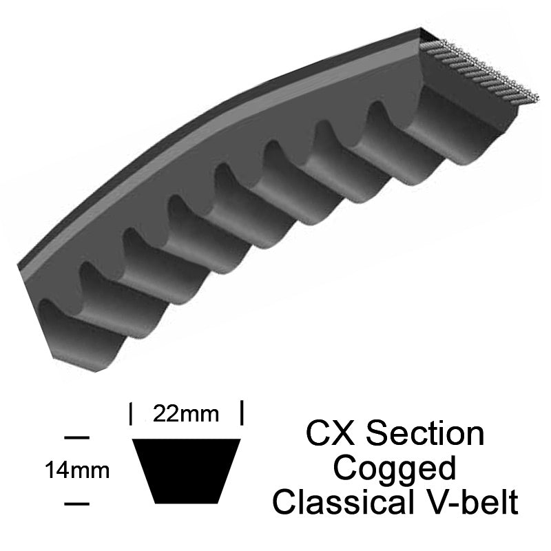 SWR CX71 Raw-Edge Cogged V-Belt - Allow 1-2 Days - Contact Us For Faster Delivery