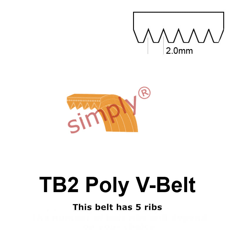 TB2-231 Megadyne Megarib Polyurethane Poly V-Belt 231mm/9.1 inch Length - 5 Ribs - Allow 2-3 Days