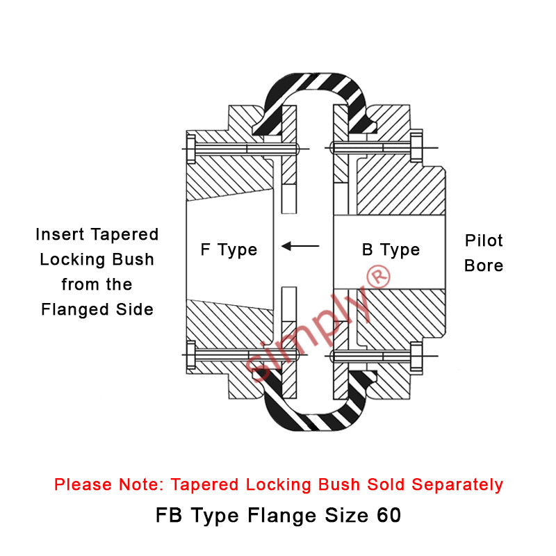 Major Branded F60F/F60B Inner Facing Taper Bore/Pilot Bored Tyre Drive Coupling Assembly with Fire Resistant Antistatic (F.R.A.S) Tyre