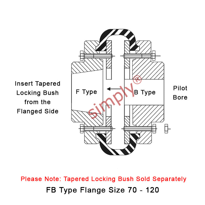 Major Brand F90F/F90B Inner Facing Taper Bore/Pilot Bored Tyre Drive Coupling Assembly with Fire Resistant Antistatic (F.R.A.S) Tyre
