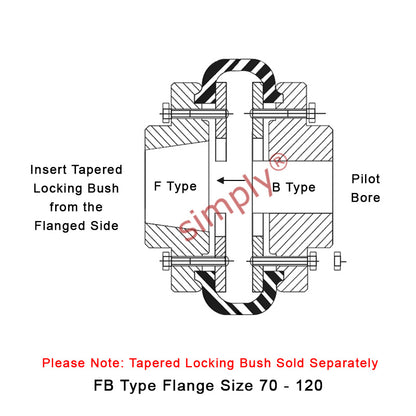 Major Brand F90F/F90B Inner Facing Taper Bore/Pilot Bored Tyre Drive Coupling Assembly with Fire Resistant Antistatic (F.R.A.S) Tyre