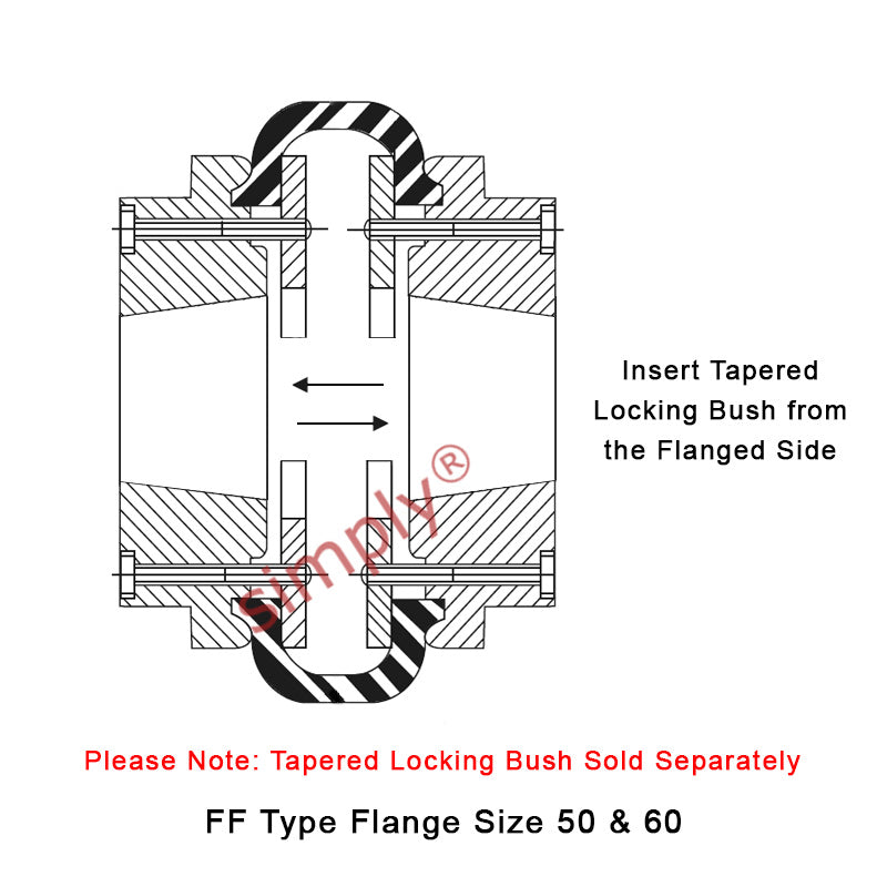 Major Branded F50F/F50F Inner Facing Taper Bores Type Tyre Drive Coupling Assembly with Natural Rubber Tyre