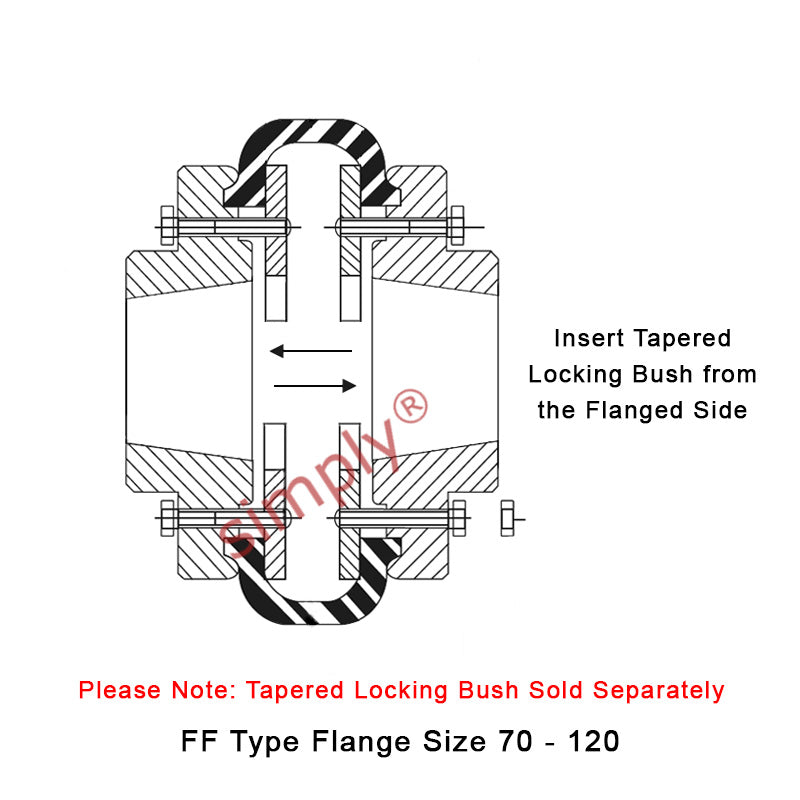 Major Branded F100F/F100F Inner Facing Taper Bores Type Tyre Drive Coupling Assembly with Natural Rubber Tyre