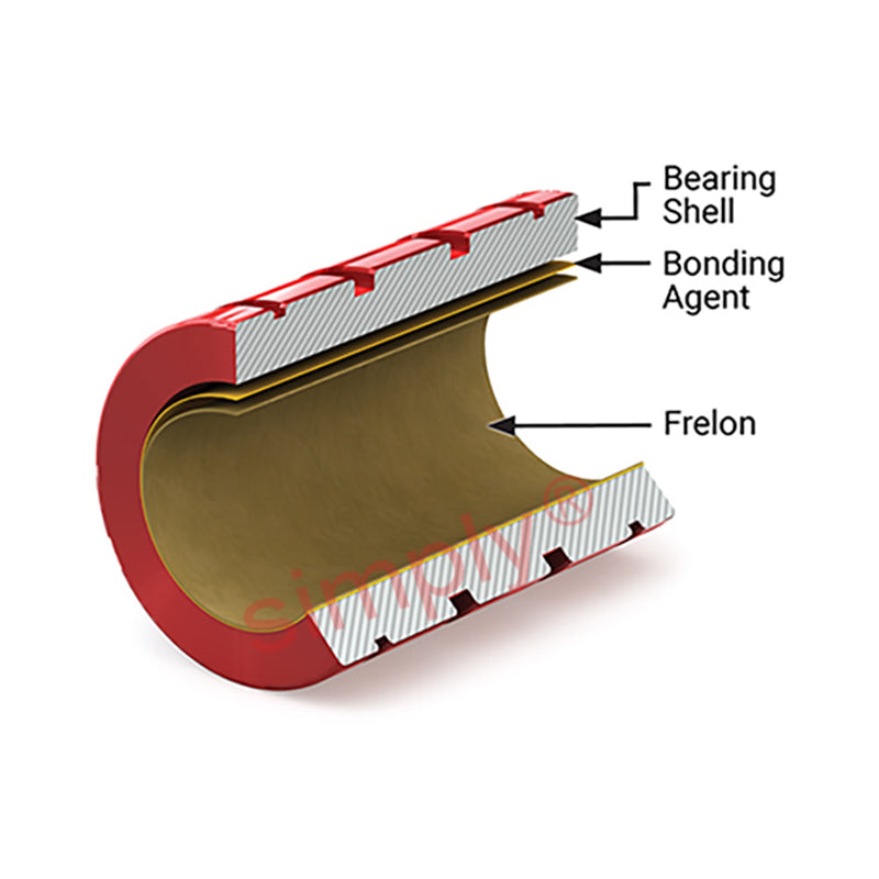 PBC FLN 08 Imperial Open Precision Linear Plain Bearings with Frelon Gold 0.5x0.875x1.25 inch (Allow 2-3 Days)