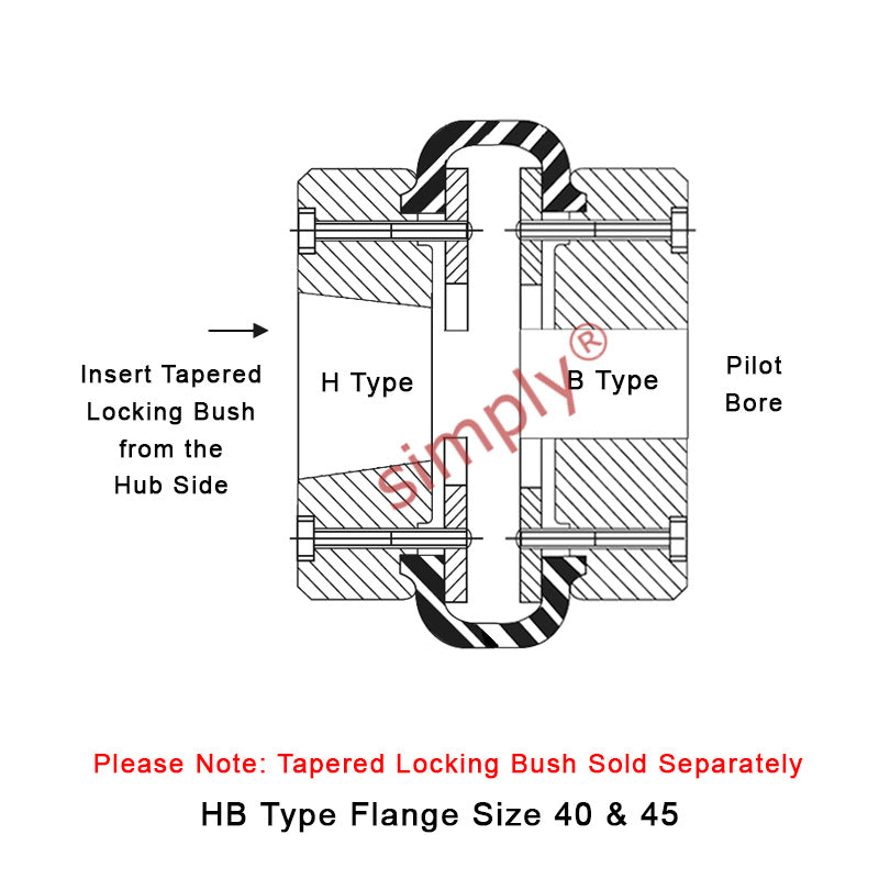 Major Branded F40H/F40B Outer Facing Taper Bore/Pilot Bored Tyre Drive Coupling Assembly with Fire Resistant Antistatic (F.R.A.S) Tyre