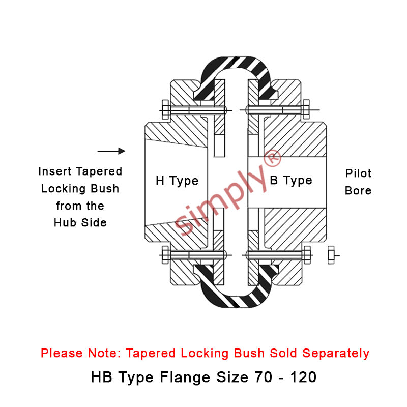 Major Branded F80H/F80B Outer Facing Taper Bore/Pilot Bored Tyre Drive Coupling Assembly with Natural Rubber Tyre