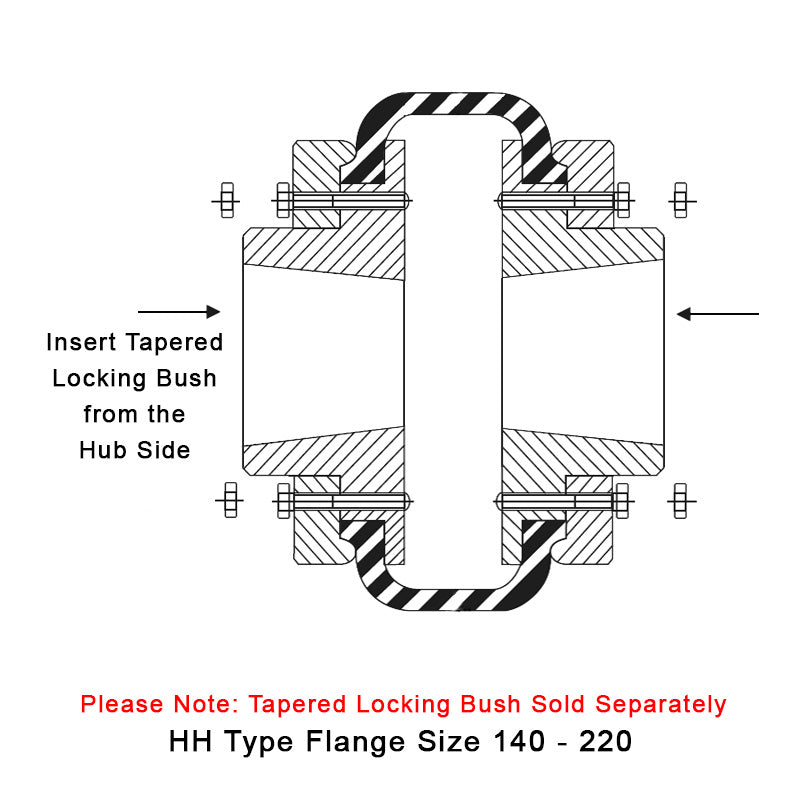 Major Branded F160H/F160H Outer Facing Taper Bores Type Tyre Drive Coupling Assembly with Natural Rubber Tyre