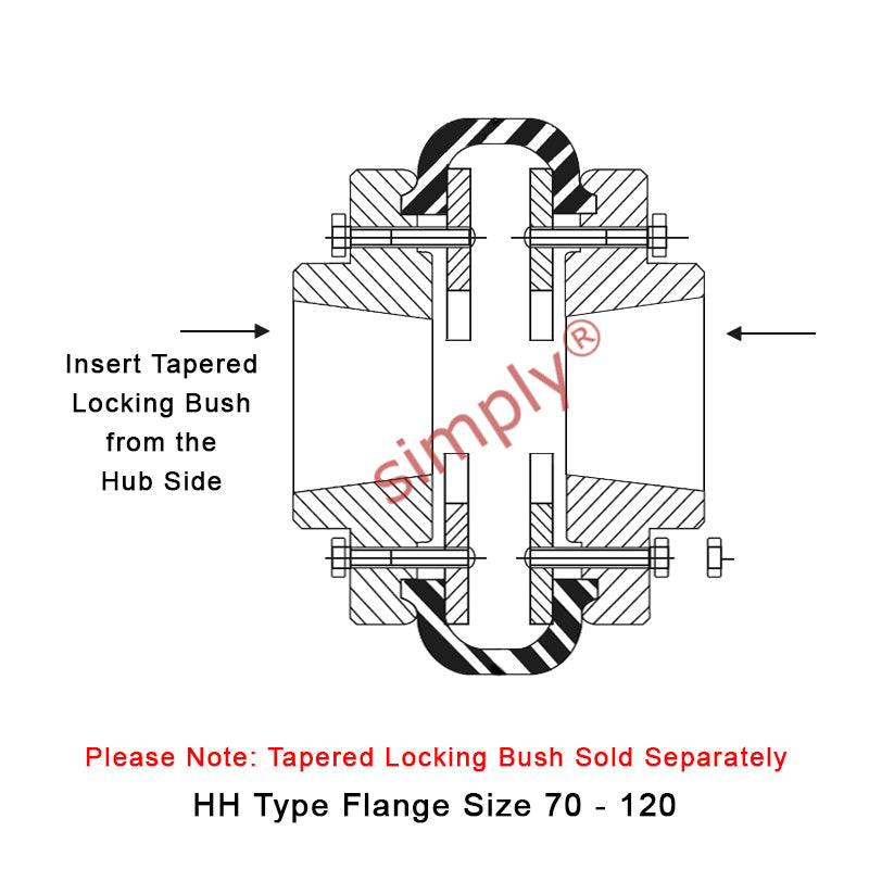 Major Branded F70H/F70H Outer Facing Taper Bores Type Tyre Drive Coupling Assembly with Fire Resistant Antistatic (F.R.A.S) Tyre
