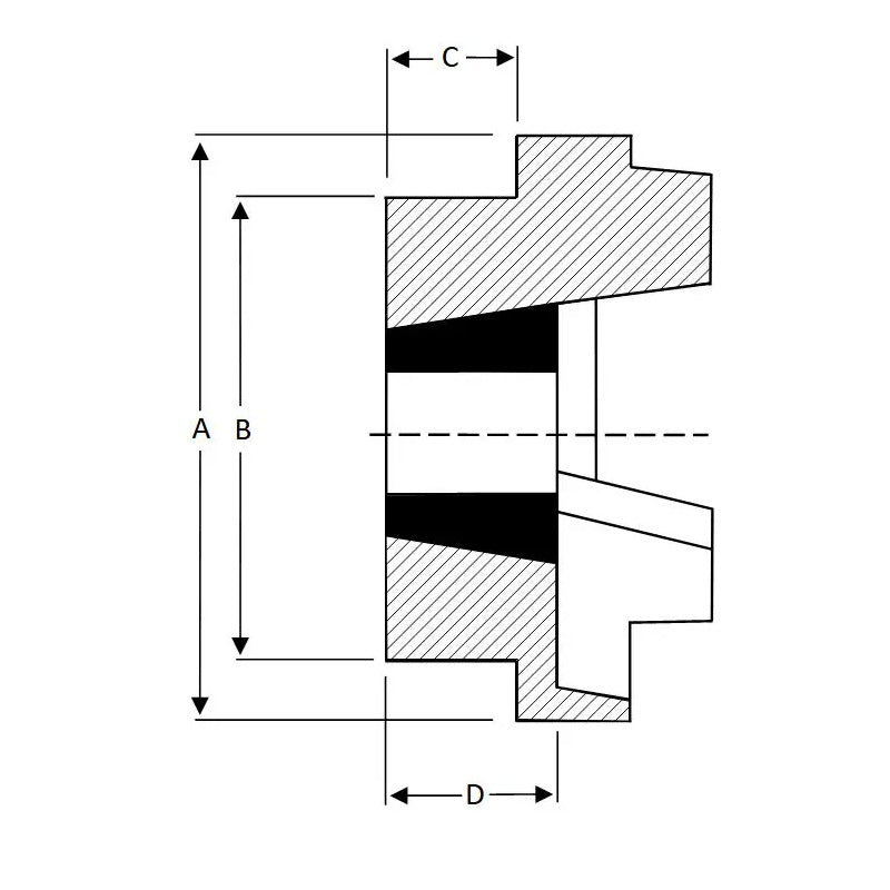 Major Branded HRC150F-MB HRC Coupling Single Flange Inner Facing Taper Bore Max Bush Bore 50mm / 2 inch