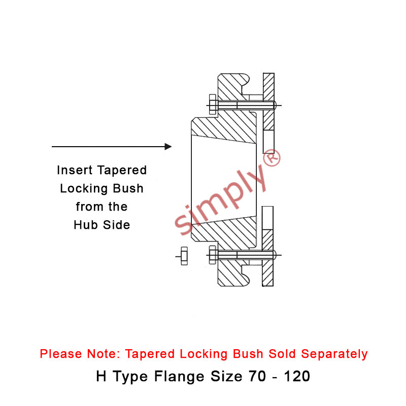 Major Branded F110H-MB Drive Coupling Outer Tapered Locking Bush Type Max Bush Bore 75mm / 3 inch