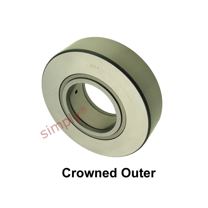 Major Brand NUTR3580A Support Roller With Axial Guidance Crowned Outer 35x80x29mm