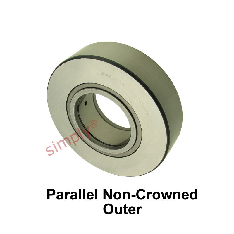 Major Brand NUTR17X Support Roller With Axial Guidance Parallel Non-Crowned Outer 17x40x21mm